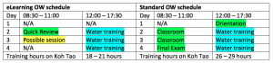 sample course schedule