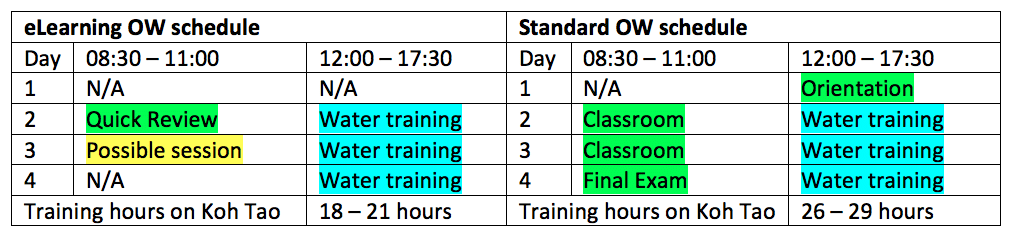 sample-course-schedule